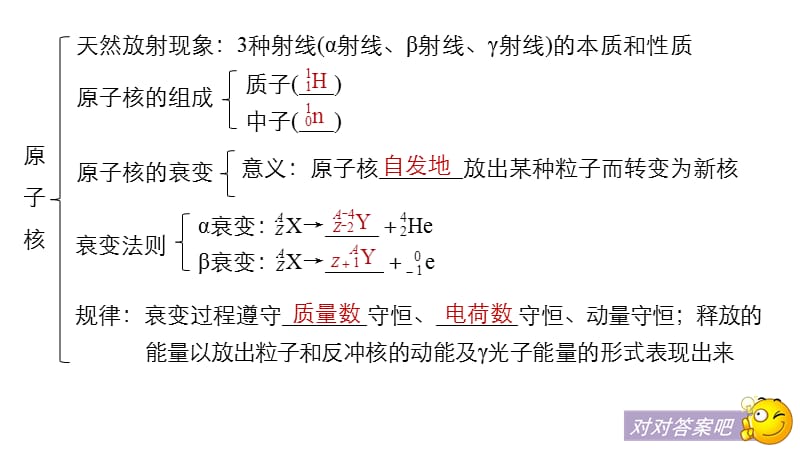 物理新导学笔记选修3-5教科通用课件：第三章 原子核 章末总结 .pptx_第4页