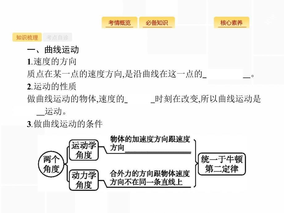 高考一轮复习人教物理课件：第四章 曲线运动 万有引力与航天4.1 .pptx_第5页