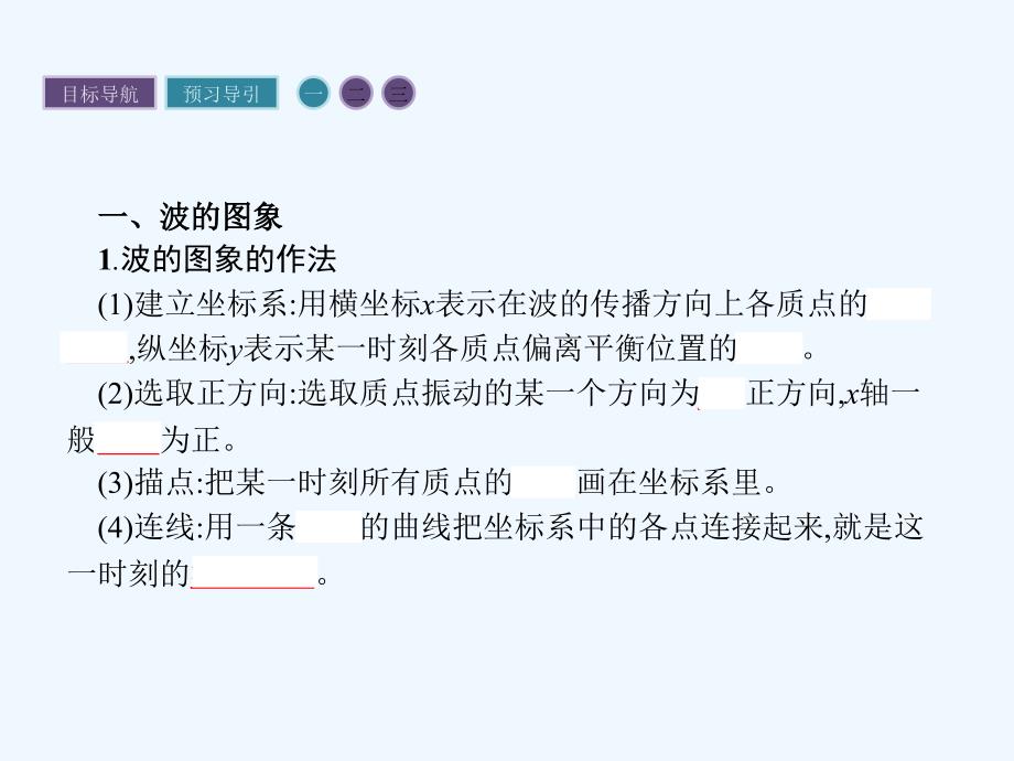 高中物理粤教选修3-4课件：第二章 机械波2.2 .ppt_第3页