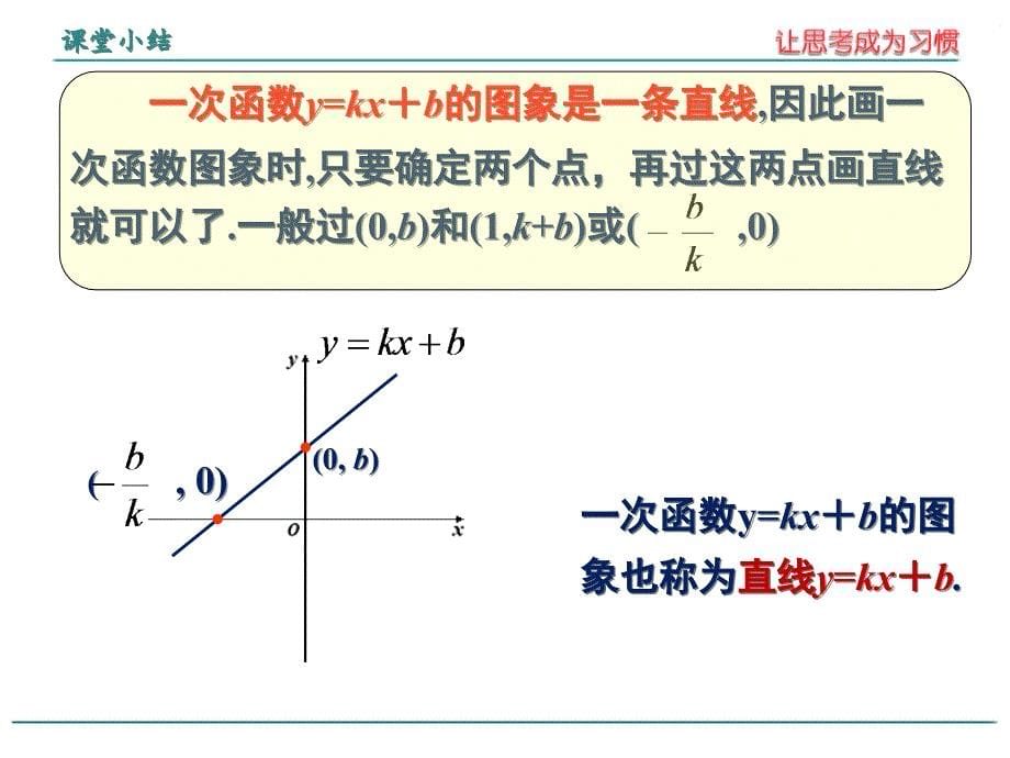 《第2课时 一次函数的图象和性质》教学PPT课件 初中数学公开课_第5页