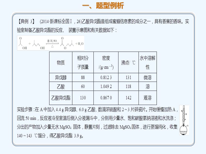 高考化学一轮复习考点精讲实用课件：第10章 学案8 考点指导3　有机物的制备 .ppt_第2页