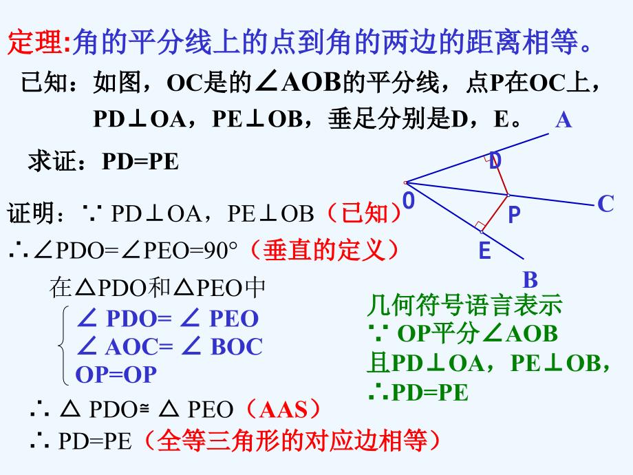 苏科版九上《直角三角形全等的判定》ppt课件(2).ppt_第3页