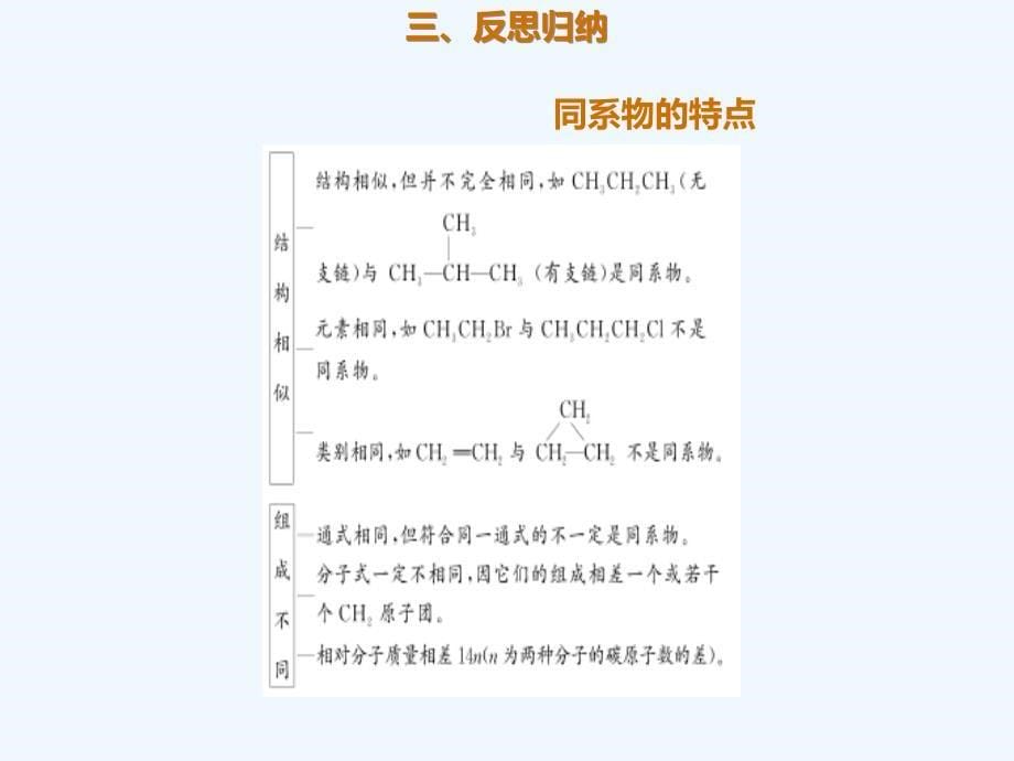 高考化学一轮复习考点精讲实用课件：第9章 9.1.2 同系物和同分异构体 .ppt_第5页