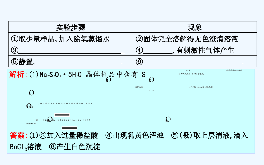 高三化学二轮复习配套课件：第二篇 题型一　化学实验综合（95） .ppt_第3页