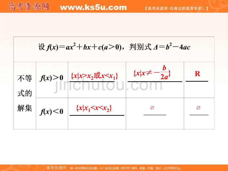 高中数学北师大必修五课件：第三章不等式+§2-2.1+一元二次不等式的解法_第5页