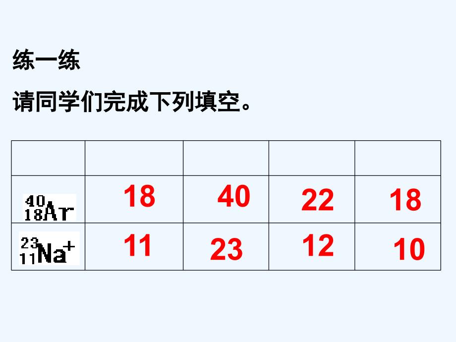 陕西省石泉县江南高级中学人教高中化学必修二：1.1元素周期表（第4课时） 课件 .ppt_第3页