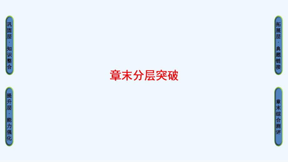 物理（人教）新课堂同步必修二课件：第5章 章末分层突破 .ppt_第1页