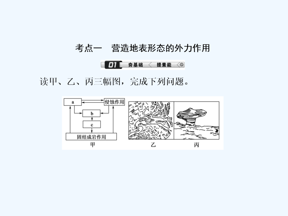 高三一轮地理复习课件：12讲外力作用与地表形态的塑造 .ppt_第4页