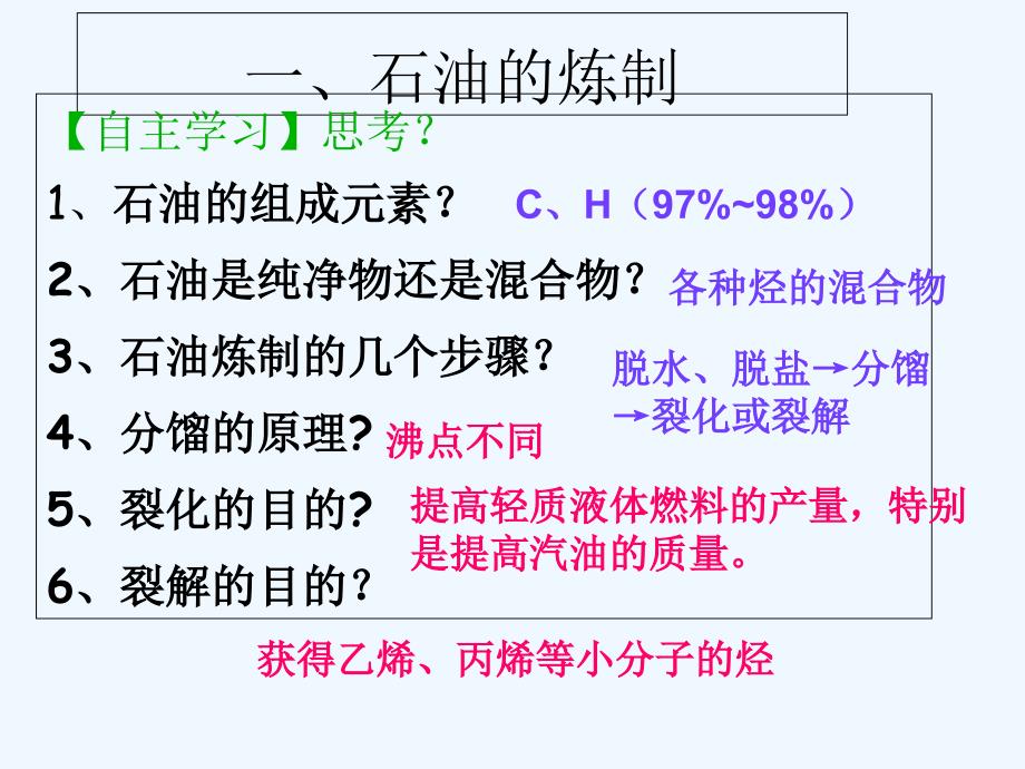 高中化学鲁科必修2课件：3.2 石油的炼制、乙烯.ppt_第2页