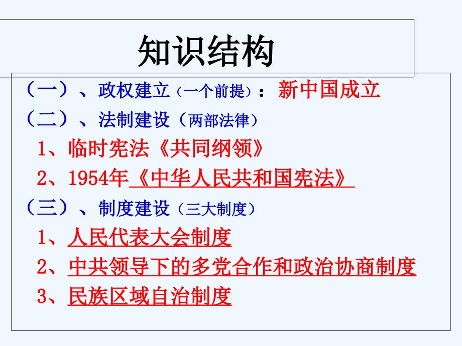 陕西省安康市石泉县江南高级中学高中历史必修一：4-1 新中国初期的政治建设1 课件 .ppt_第4页