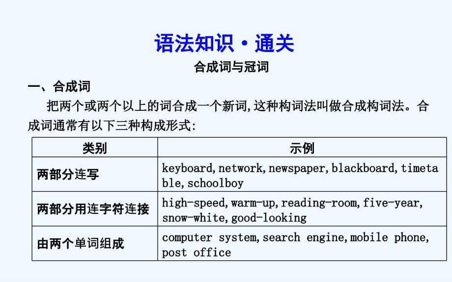 高中英语外研必修1课件：Module 6 The Internet and Telecommunications Part 3 .ppt_第3页