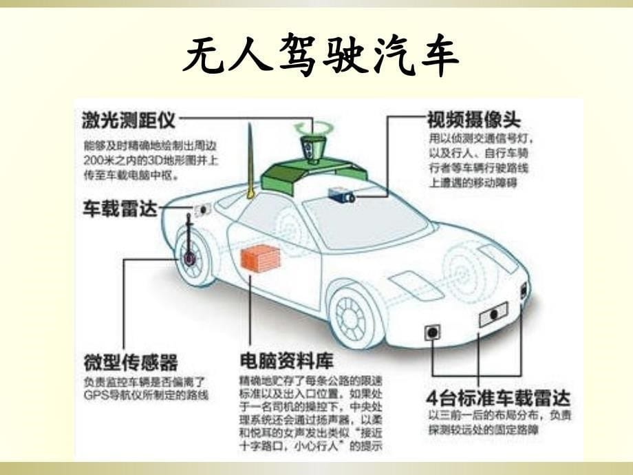 福建省高二物理课件：选修3-2 6.1 常用传感器的工作原理（共22张PPT）.pptx_第5页