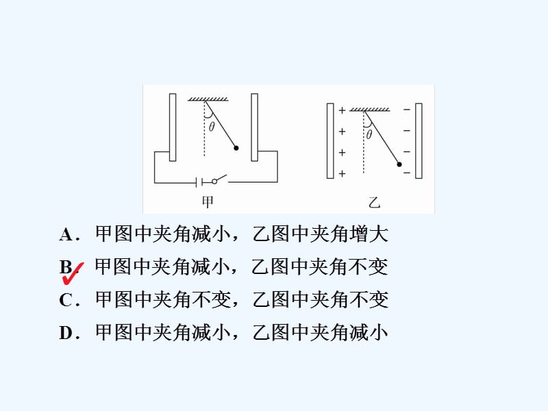 高考一轮复习物理（经典）课件：第7章　静电场7-3a .ppt_第4页