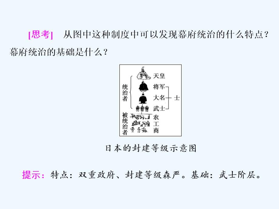 高二历史人教选修一课件：第八单元第1课 从锁国走向开国的日本 .ppt_第4页