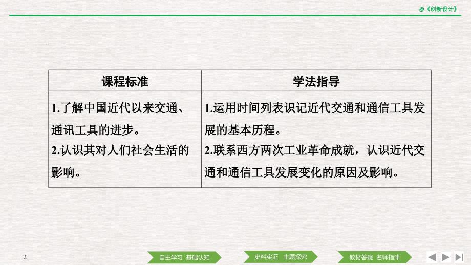 高中历史人民必修二同步课件：专题四 课时二 交通和通信工具的进步 .pptx_第2页