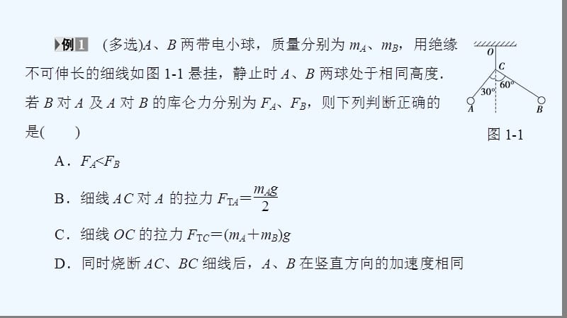 物理（粤教）新课堂同步选修3-1课件：第1章 章末分层突破 .ppt_第4页