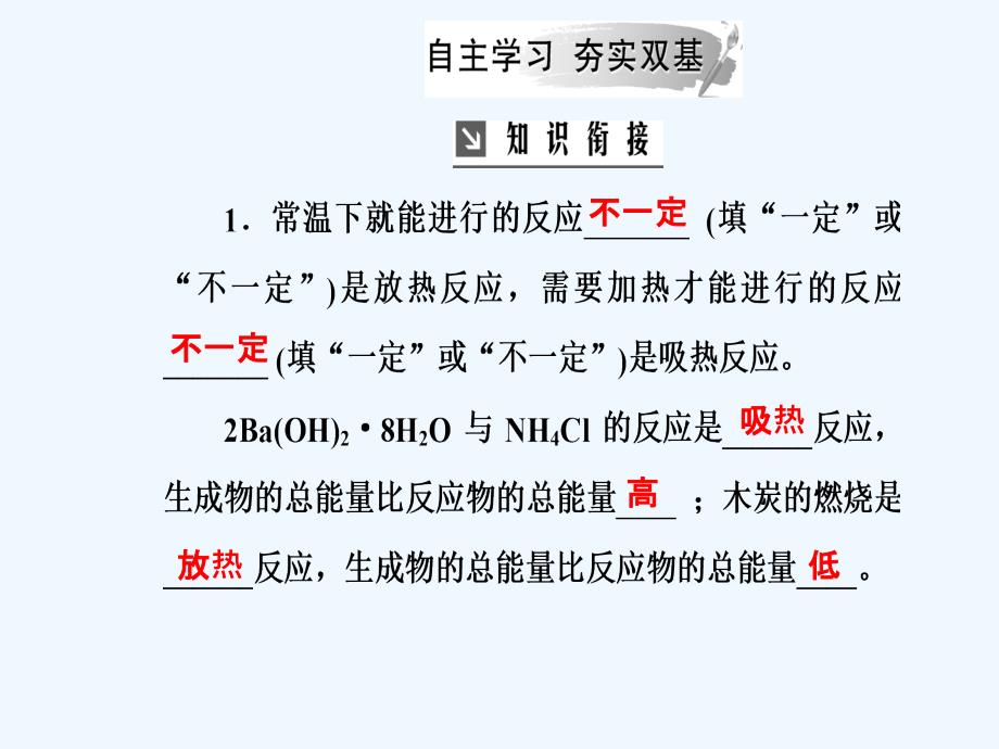 高中化学选修4人教课件：第二章第四节化学反应进行的方向 .ppt_第4页