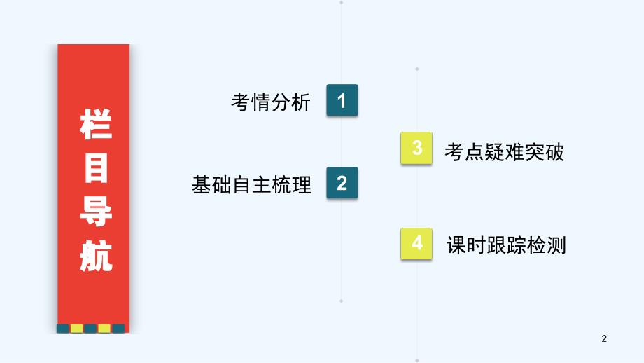 高三一轮总复习理科数学课件：4-4数系的扩充与复数的引入 .ppt_第3页