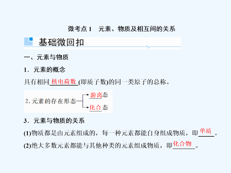 高考化学一轮课件：2.3-物质的分类和性质（83页） .ppt_第4页