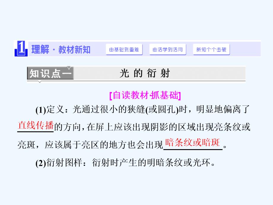 高中物理教科选修3-4课件：第五章 第3、4节 光的衍射与偏振 激光 .ppt_第4页