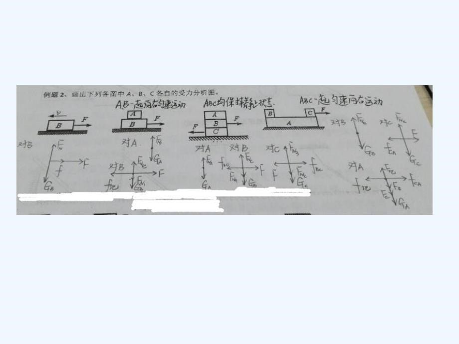 湖北省武汉为明学校人教高一物理必修一3.4受力分析课件ppt .ppt_第5页