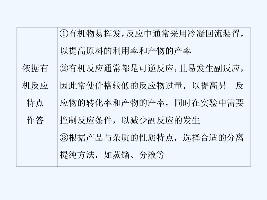 高考人教化学一轮精选课件：第十章 化学实验基础 微专题强化突破21 .ppt_第3页