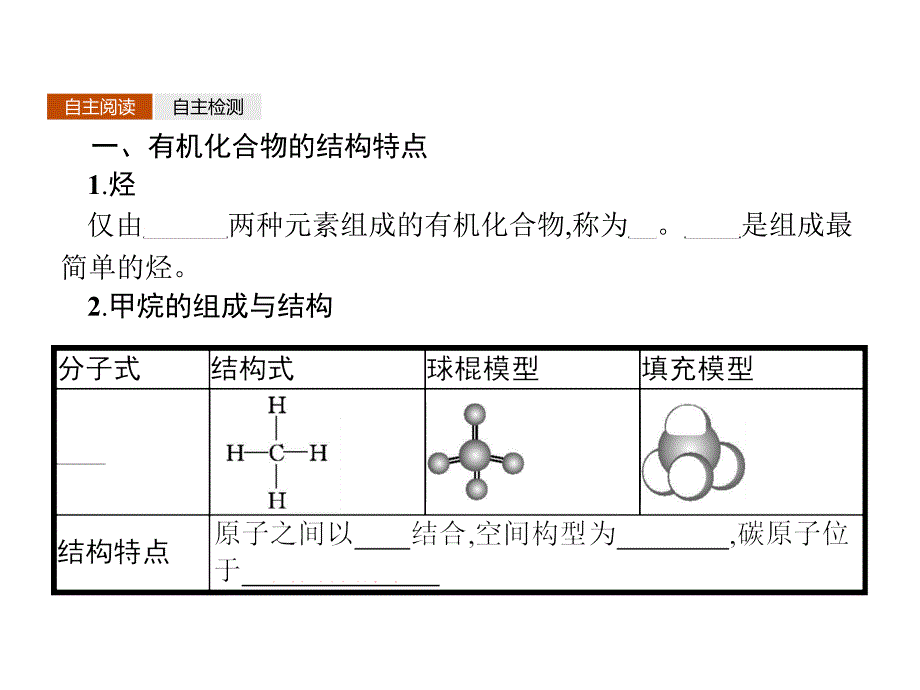 高中化学鲁科必修二课件：第3章第1节　认识有机化合物3.1.2 .pptx_第3页