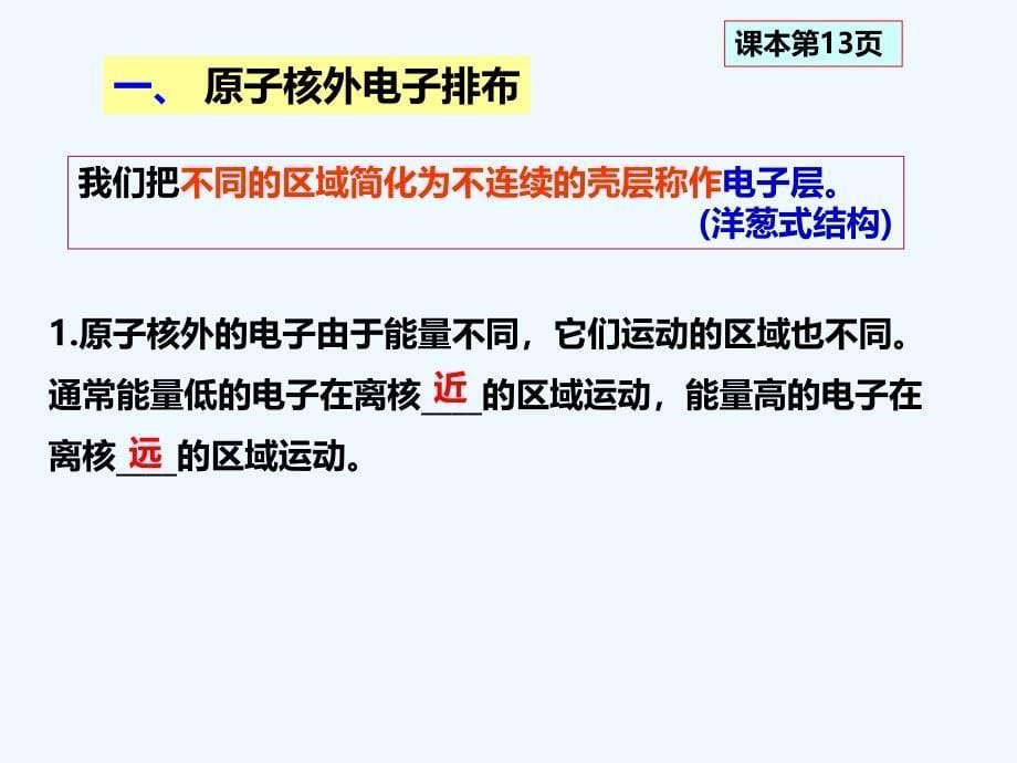 湖南省茶陵县第二中学人教高中化学必修二1.2.1 元素周期律第1课时 原子核外电子排布 课件 .ppt_第5页