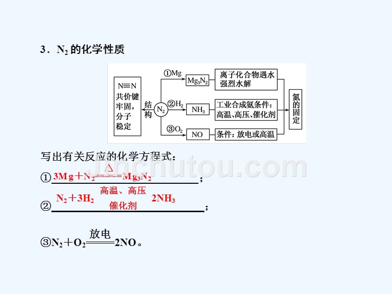 高考化学一轮课件：4.13-氮及其化合物（118页） .ppt_第5页