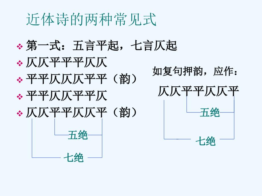 湖南省茶陵县第三中学人教高中语文必修三 5《杜甫诗三首》课件 .ppt_第4页