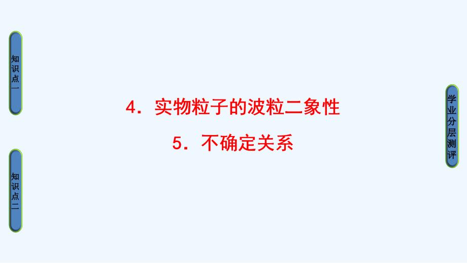 物理（教科）新课堂同步选修3-5课件：第4章 4.实物粒子的波粒二象性 5.不确定关系 .ppt_第1页