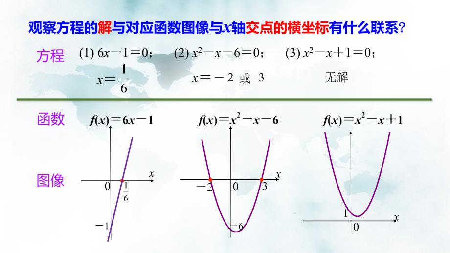 《利用函数性质判断解的存在》【公开课教学PPT课件】_第3页