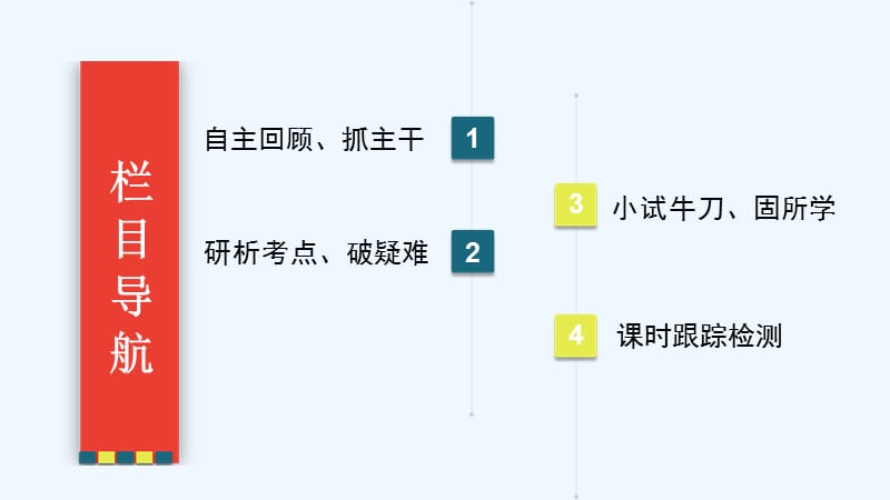 高三一轮总复习生物课件：第10单元 第三讲 生态系统结构与能量流动 .ppt_第3页