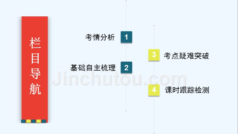 高三一轮总复习理科数学课件：3-4函数y＝Asin（ωx＋φ）的图象及三角函数模型的简单应用 .ppt_第3页