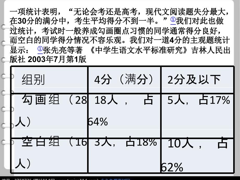 浙江省高考语文复习课件：文学类文本答题过程细化指导.pptx_第2页