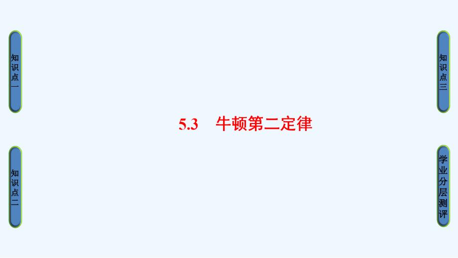 物理（沪科）新课堂同步必修一课件：第5章 5.3　牛顿第二定律 .ppt_第1页