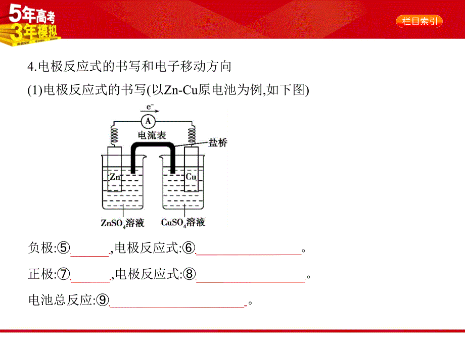 高考化学《5年高考3年模拟》A课件：专题十二　电化学基础（共24张） .pptx_第3页