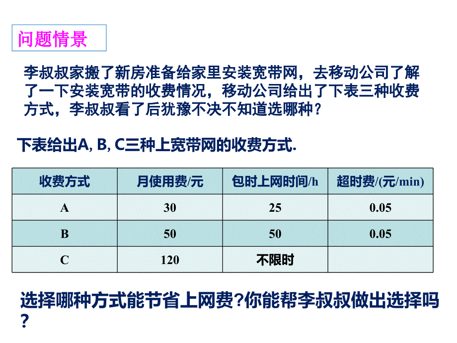 一次函数《课题学习选择方案问题》教学PPT课件 初中数学公开课_第3页