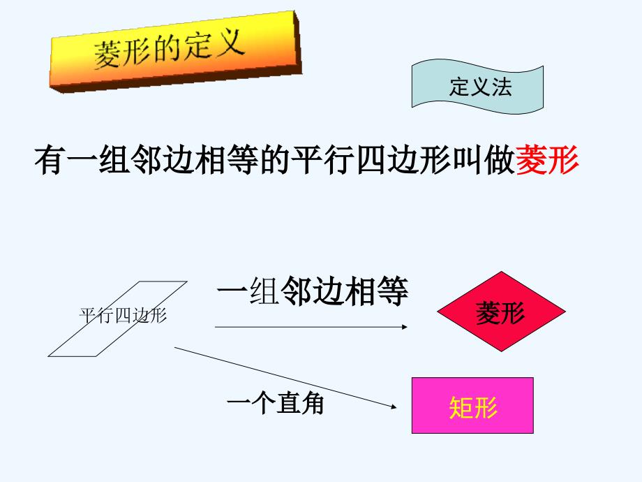 湘教版数学八下《菱形》ppt课件.ppt_第4页