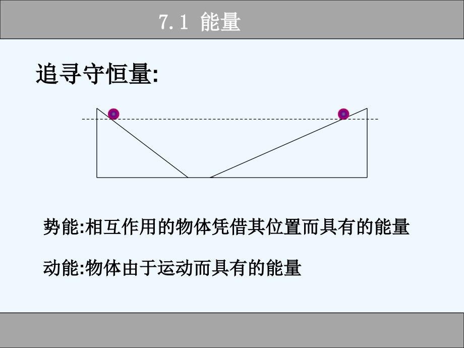 高一物理人教必修二同步课件：7.1 追求守恒量——能量2 .ppt_第4页