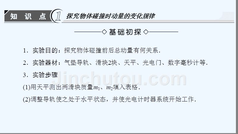 物理（沪科）新课堂同步选修3-5课件：第1章 1.2探究动量守恒定律 .ppt_第3页