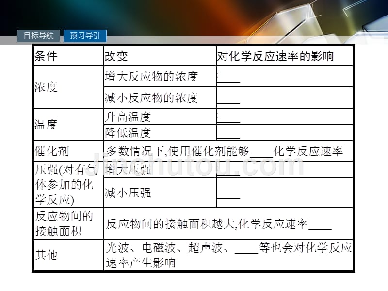 高中化学鲁科必修二课件：课时10 化学反应的快慢 .pptx_第5页