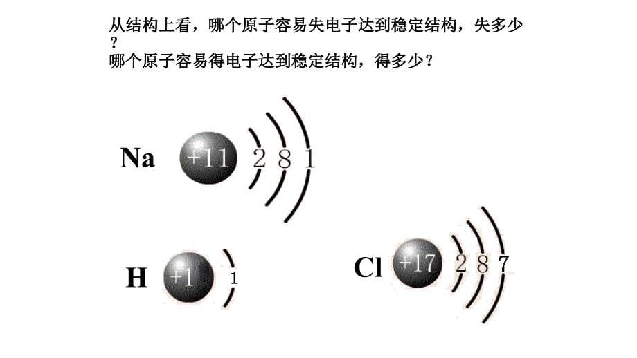 人教高中化学必修一：2.3氧化还原反应 课件1 .pptx_第5页