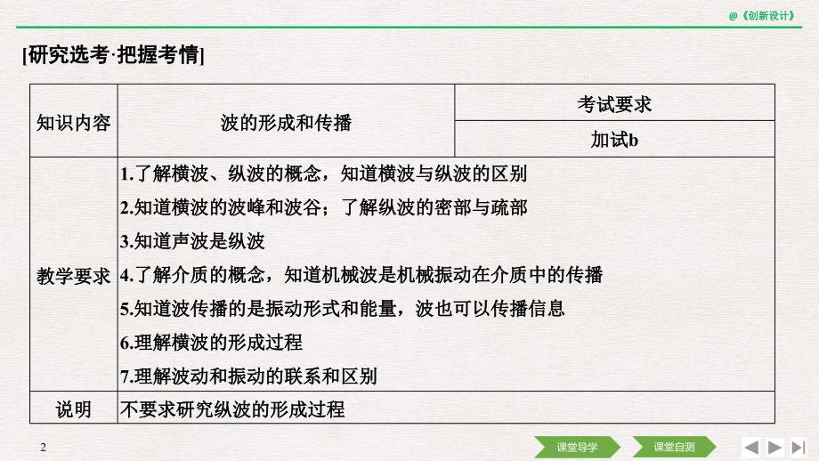 课堂讲义同步系列高中物理人教3-4（浙江）课件：第十二章 机械波 第1课时 .pptx_第2页