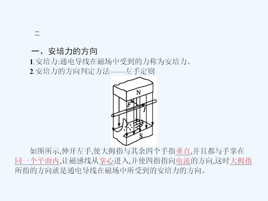 高中物理选修3-1沪科课件：5.4探究安培力 .ppt_第3页