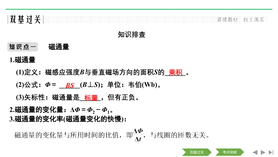 物理浙江高考选考一轮复习课件：选修3-2 第九章 第1讲 电磁感应现象　楞次定律 .pptx_第4页