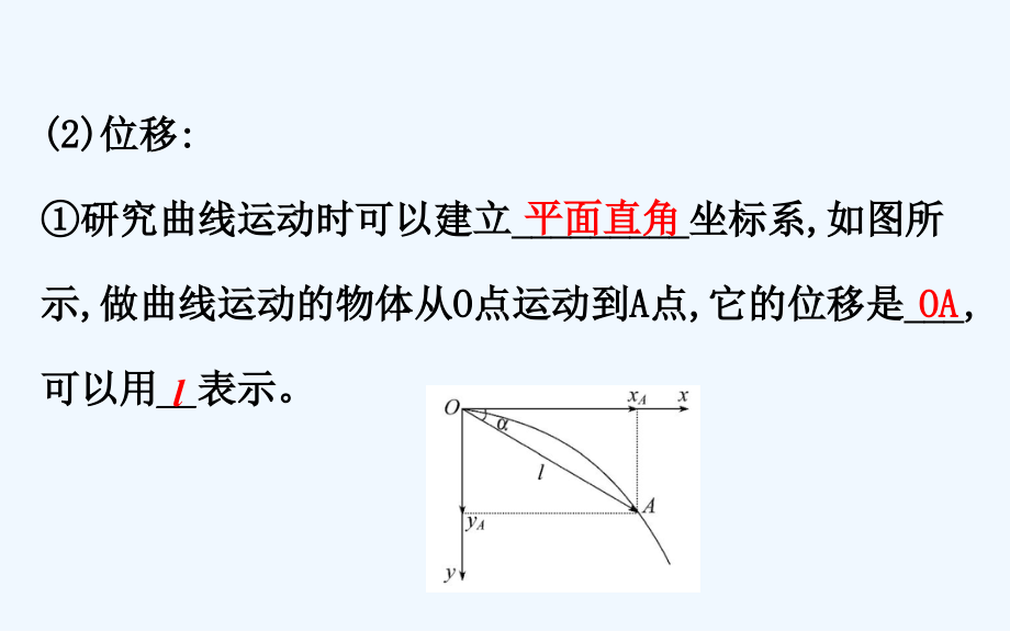 高一下学期人教物理必修二课件：第五章 曲线运动 5.1 .ppt_第4页