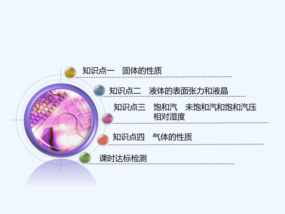 高中新创新一轮复习物理通用课件：第十四章 第71课时　固体、液体和气体（双基落实课） .ppt_第2页