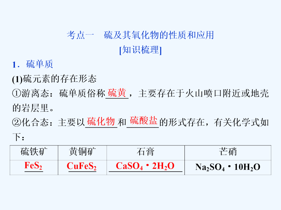 高考化学新精准大一轮精讲通用课件：第4章第3节　硫及其重要化合物 .ppt_第3页