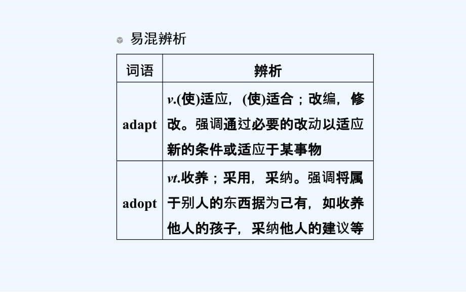 高中英语人教选修8课件：Unit 4 Pygmalion .ppt_第5页